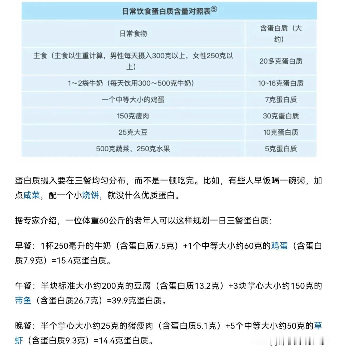 一天吃五六十克的蛋白质，你吃够了吗？专家说，一个人的体重有多少？就要吃多少蛋白质