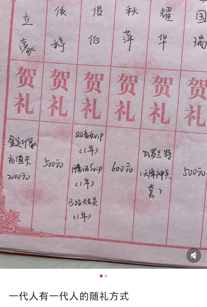 年轻人有自己的随礼方式​​​