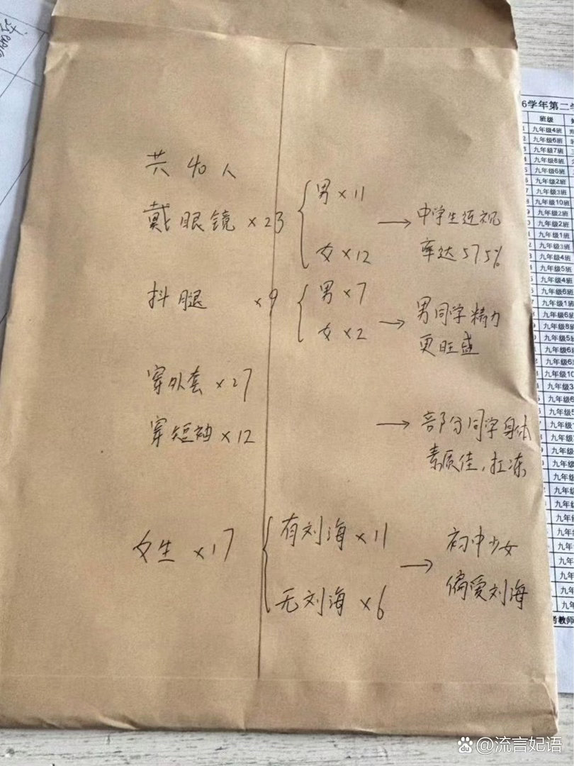 终于知道监考老师，监考的时候都在干什么了