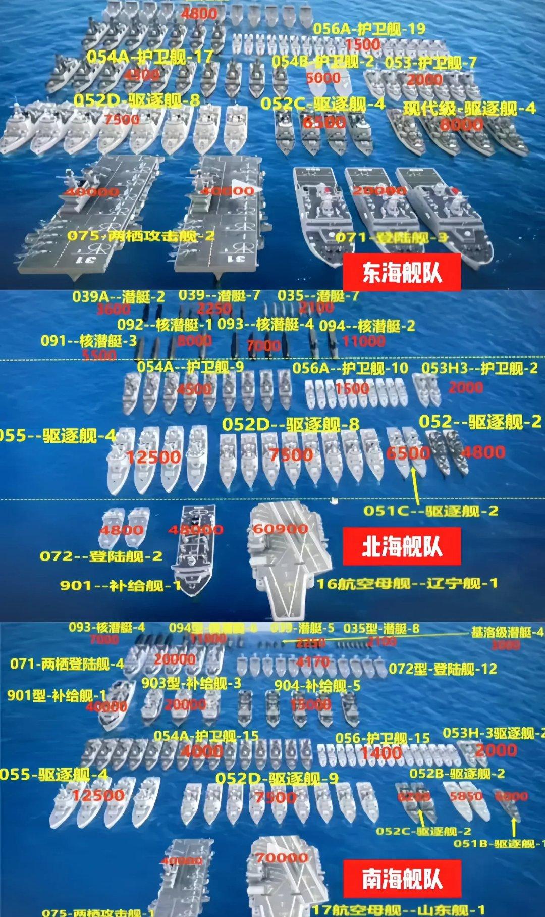 俄国人有句话，说得是真糙，但也是真的透彻，他说，要是中国真被卷进战争，想趁机捞便