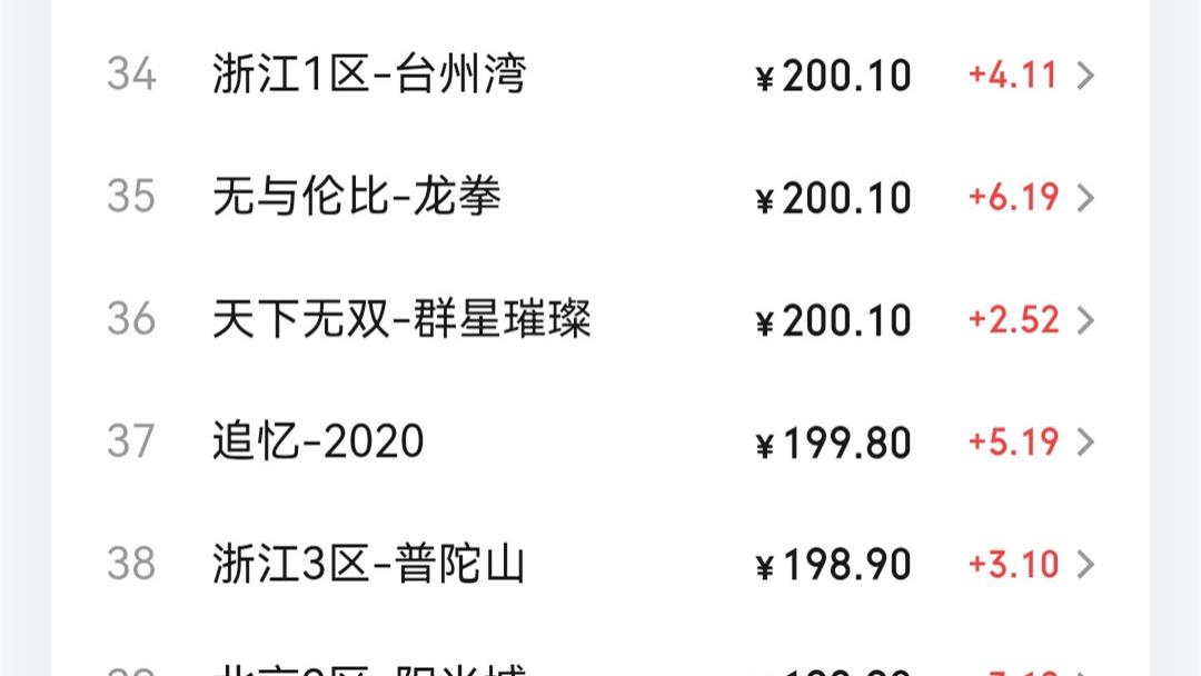 梦幻西游: 30多个区的比例涨到200以上, 梦幻币要回暖, 第二春来了