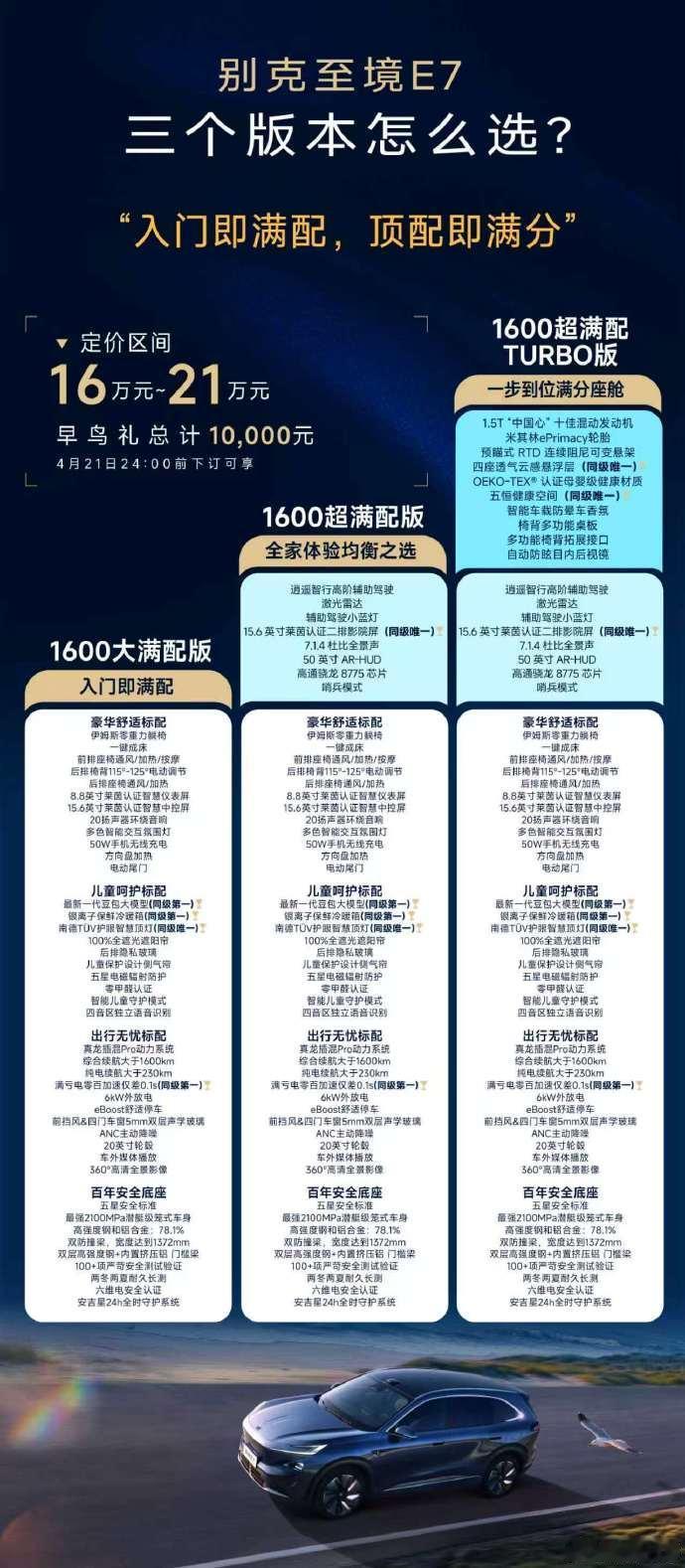 别克至境E7两款配置1.5L和1.5T仅有发动机不同，驱动电机、加速性能一致，同