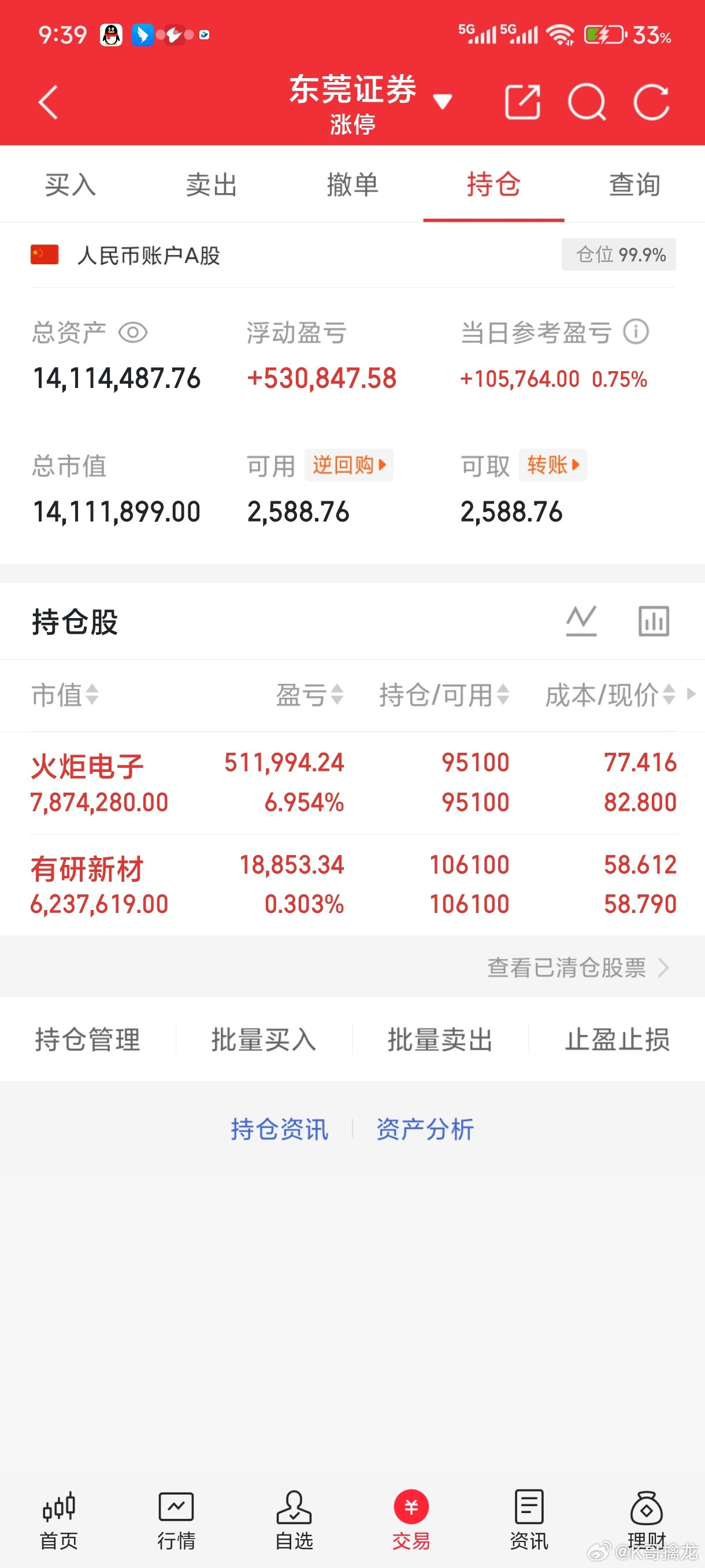 兄弟们，我一股未动，直接持股