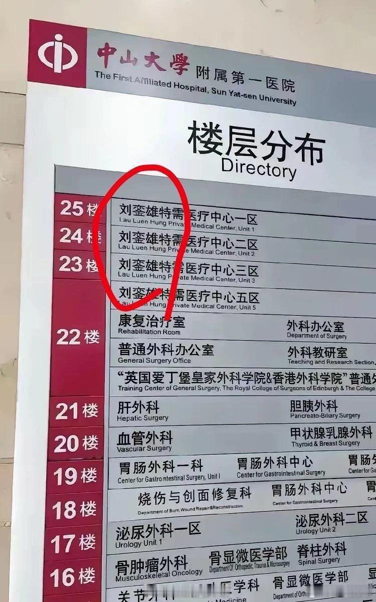 这是医生名字还是什么？