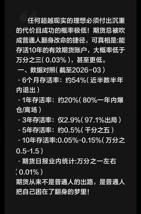 大实话，但很多人依旧在梦里且睡不醒​​​