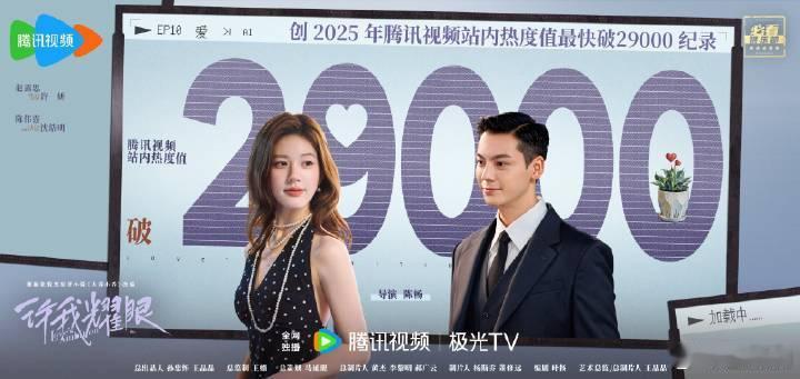 首日27000，一天涨1k，赵露思牛逼！！！​​​