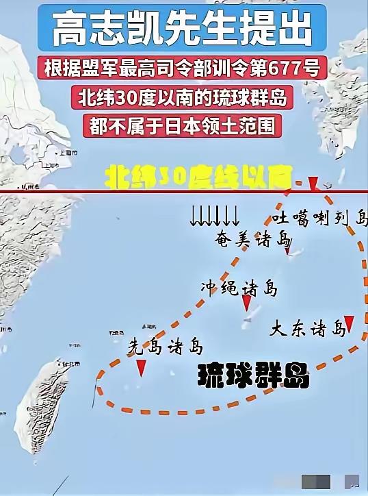 高市早苗接下来要坐不住了，高志凯翻出一份1946年1月29日的文件——盟军最高司
