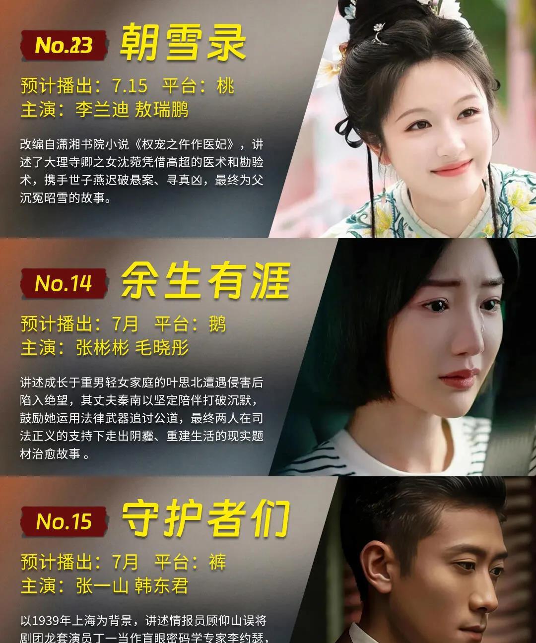 暑期档王炸来了！杨紫李现《锦绣芳华》6.30空降，预约破300万创纪录！前作《国