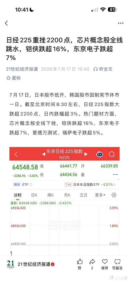 看看别人的日股，再看看我的日股，仍天堂，萨利亚都是涨的。哈哈任天堂是一倍做空内