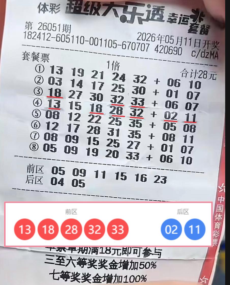 派奖竟成“甜蜜负担”！差13元，到手少两千。大乐透8.8亿派奖福利，本是彩民