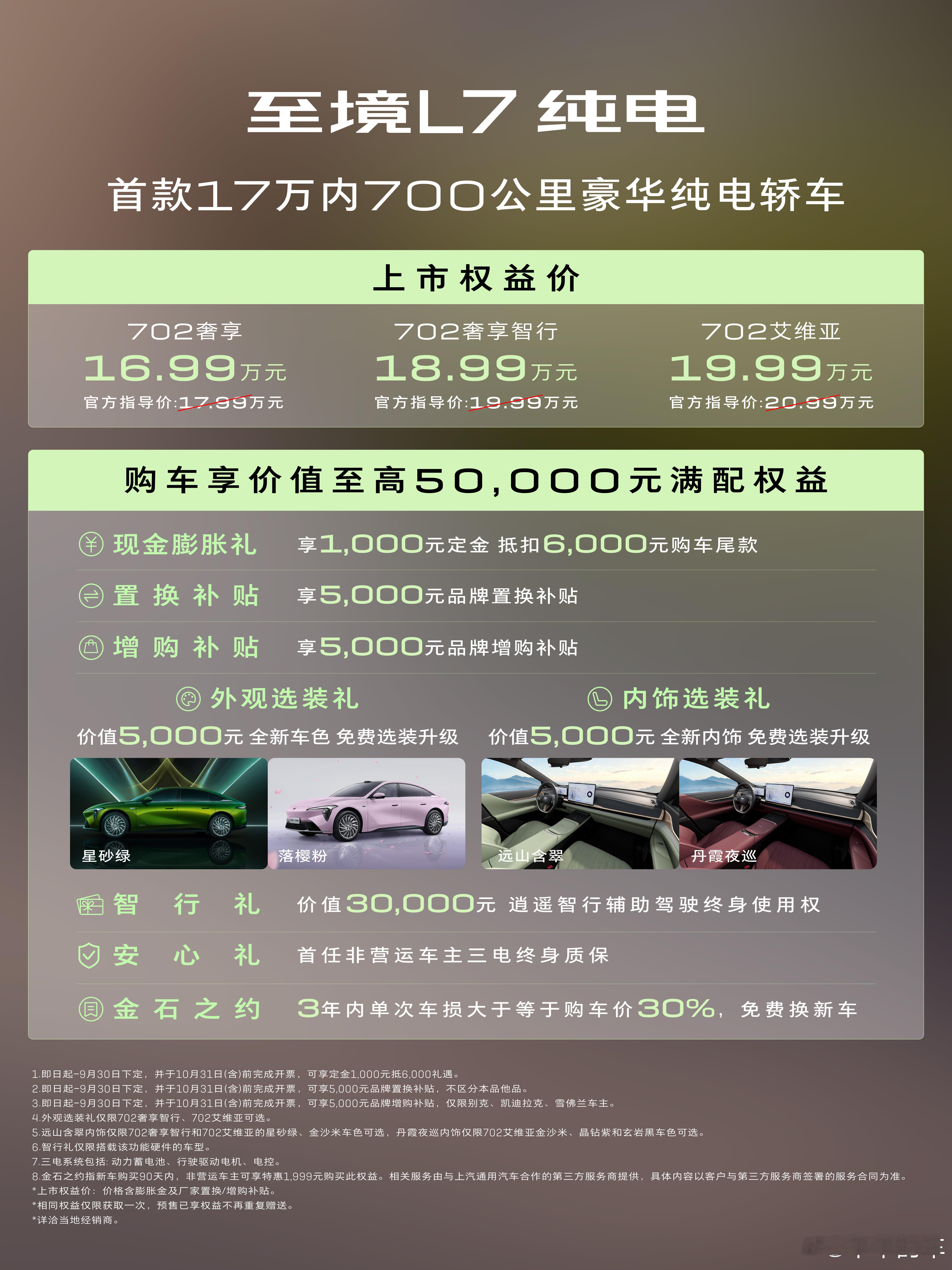 热门纯电三选一，20万级的价位，小米SU7、特斯拉Model3以及刚上市的别克