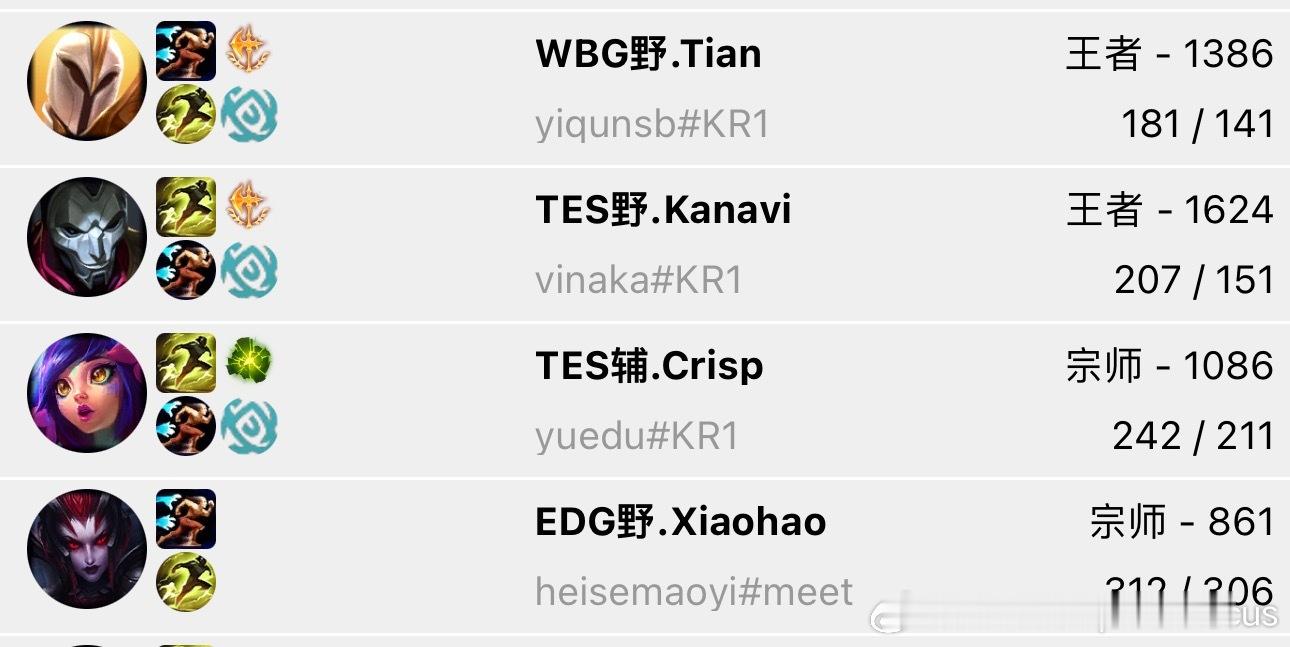 Crisp，Kanavi，Tian，Xiaohao一起玩斗魂啦🐰2025l