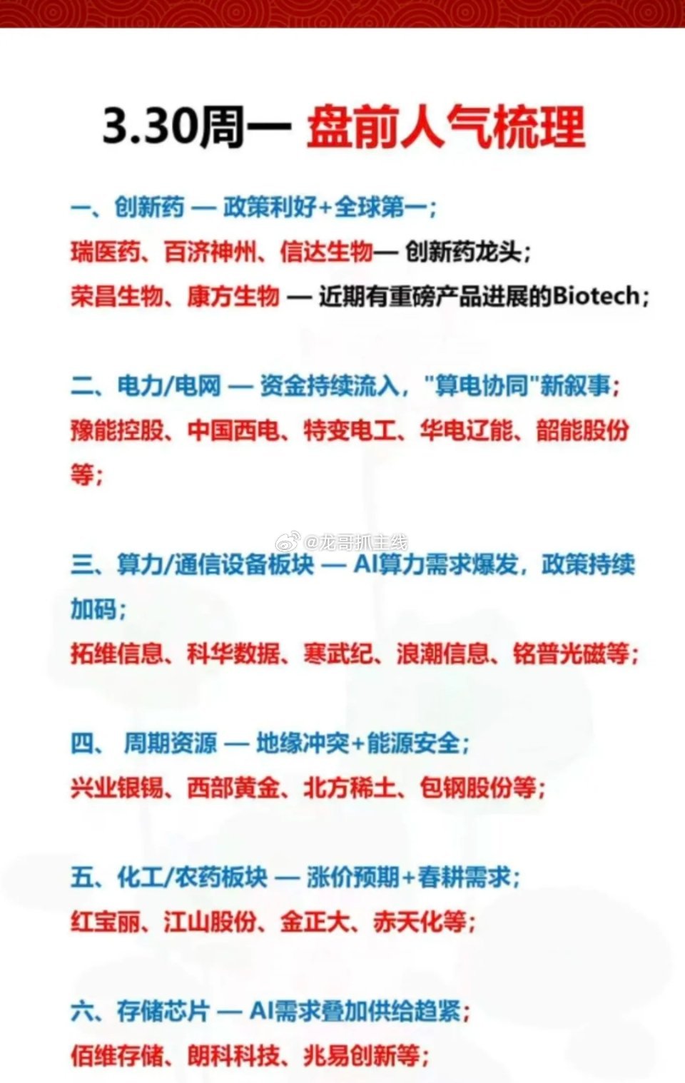 3.30周一市场热点方向+投资逻辑！1.创新药，政策利好2.电力+电网3.算