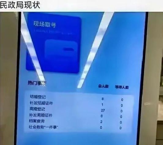 某民政局大厅一角的显示屏，信息量极大，看了都要惊掉下巴。​​​
