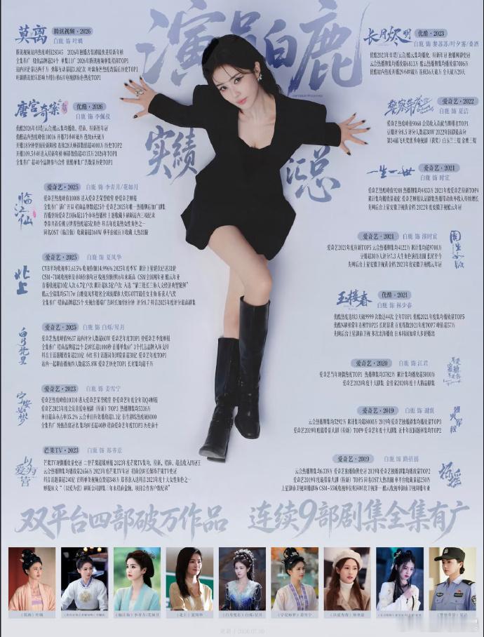 白鹿四部现偶成绩白鹿的任何成绩一直都很顶！！她的现偶集均下限可都是两千万，以