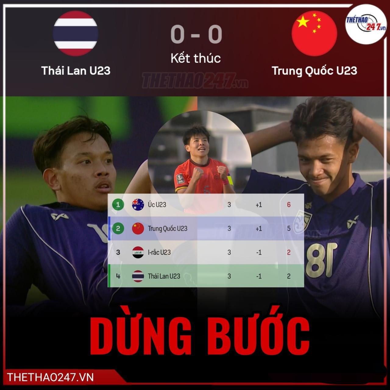 越南媒体《thethao247》这报道可真够直接的，看完都忍不住想笑——直言泰国