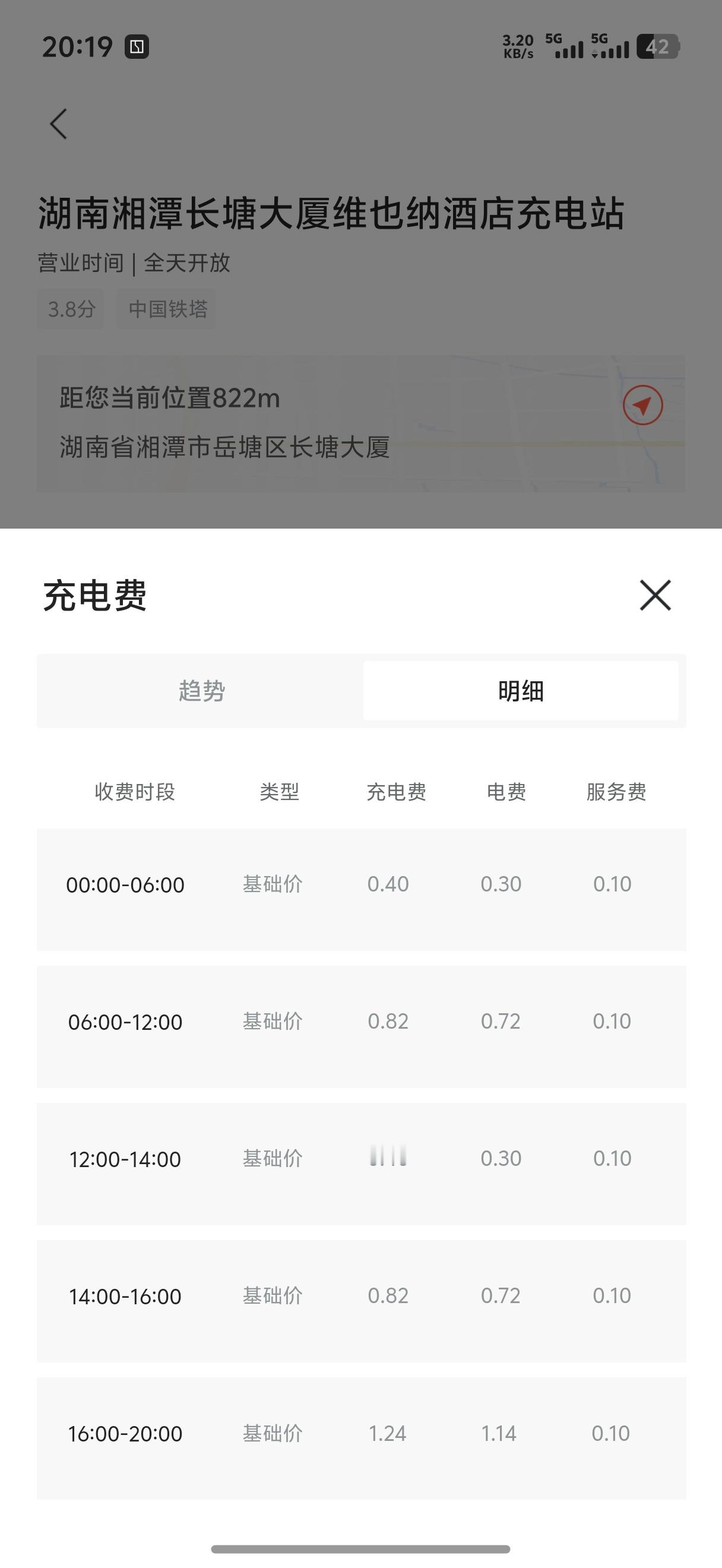 湘潭这个充电价格，我馋哭了​​​