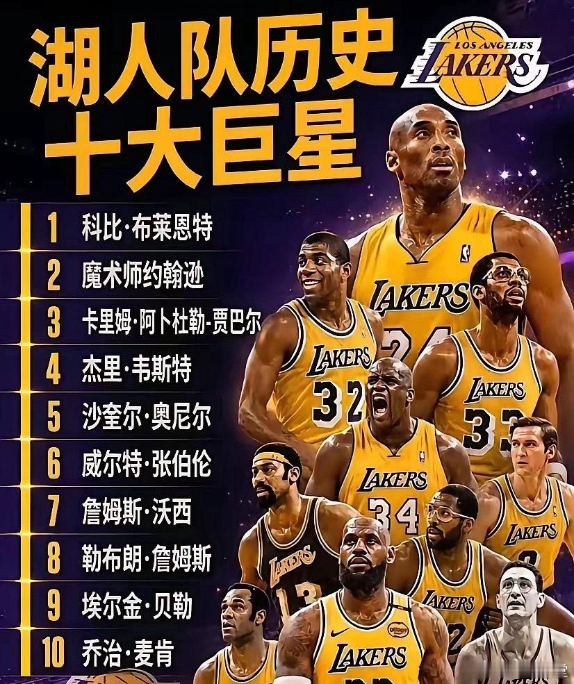 湖人队史十大巨星，谁高了或低了？