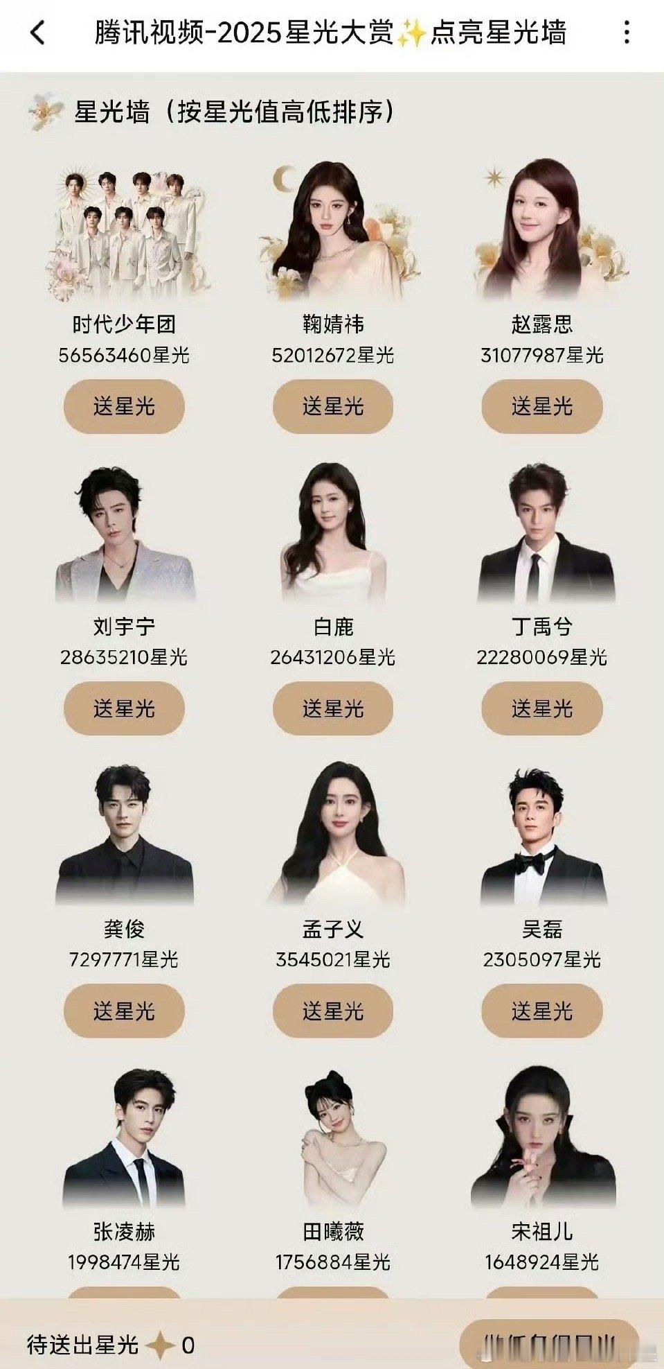 星光大赏星光值最终排名星光值最终排名星光大赏星光值最终排名