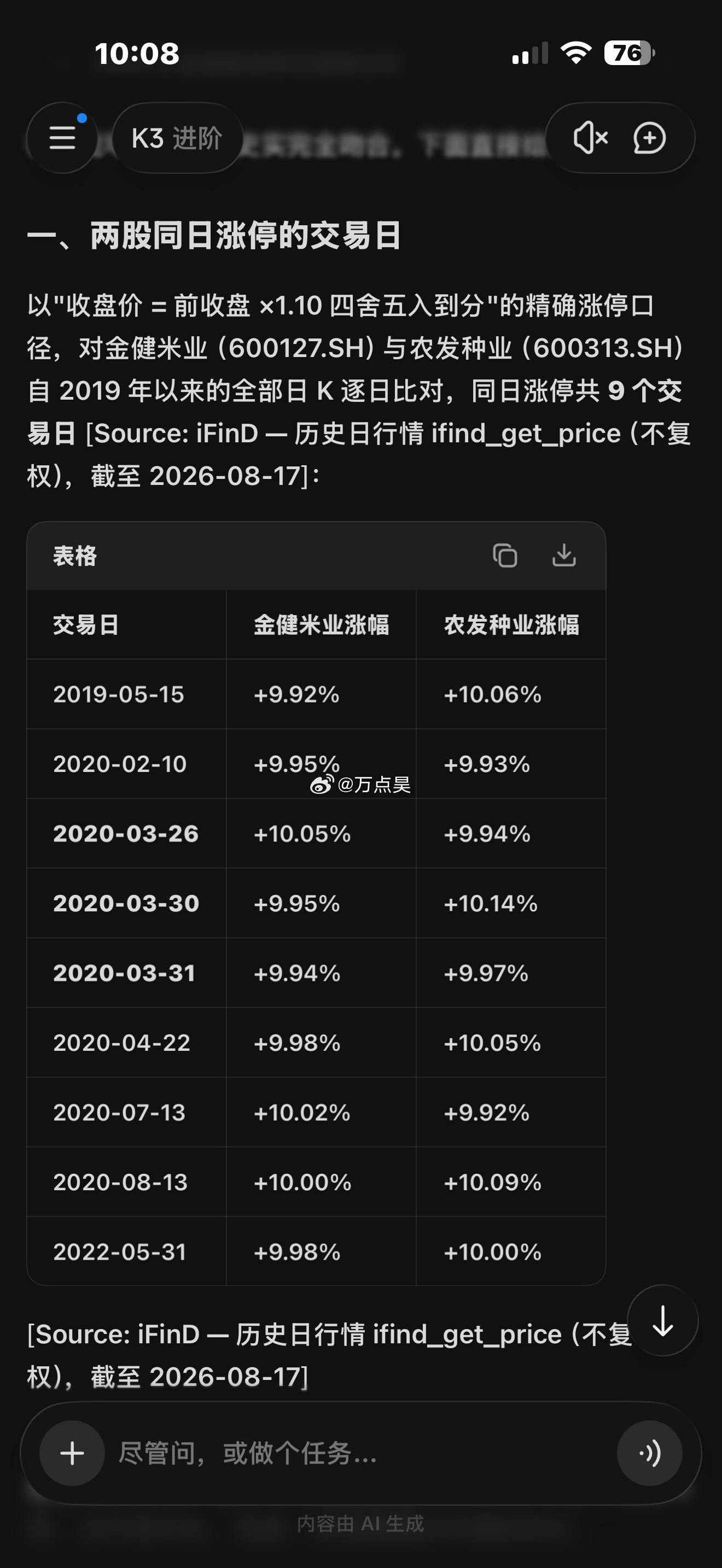 美债、日债、法债、德债、英债…都被全球投资者窟窟甩卖，而且大家回去查查农发种业