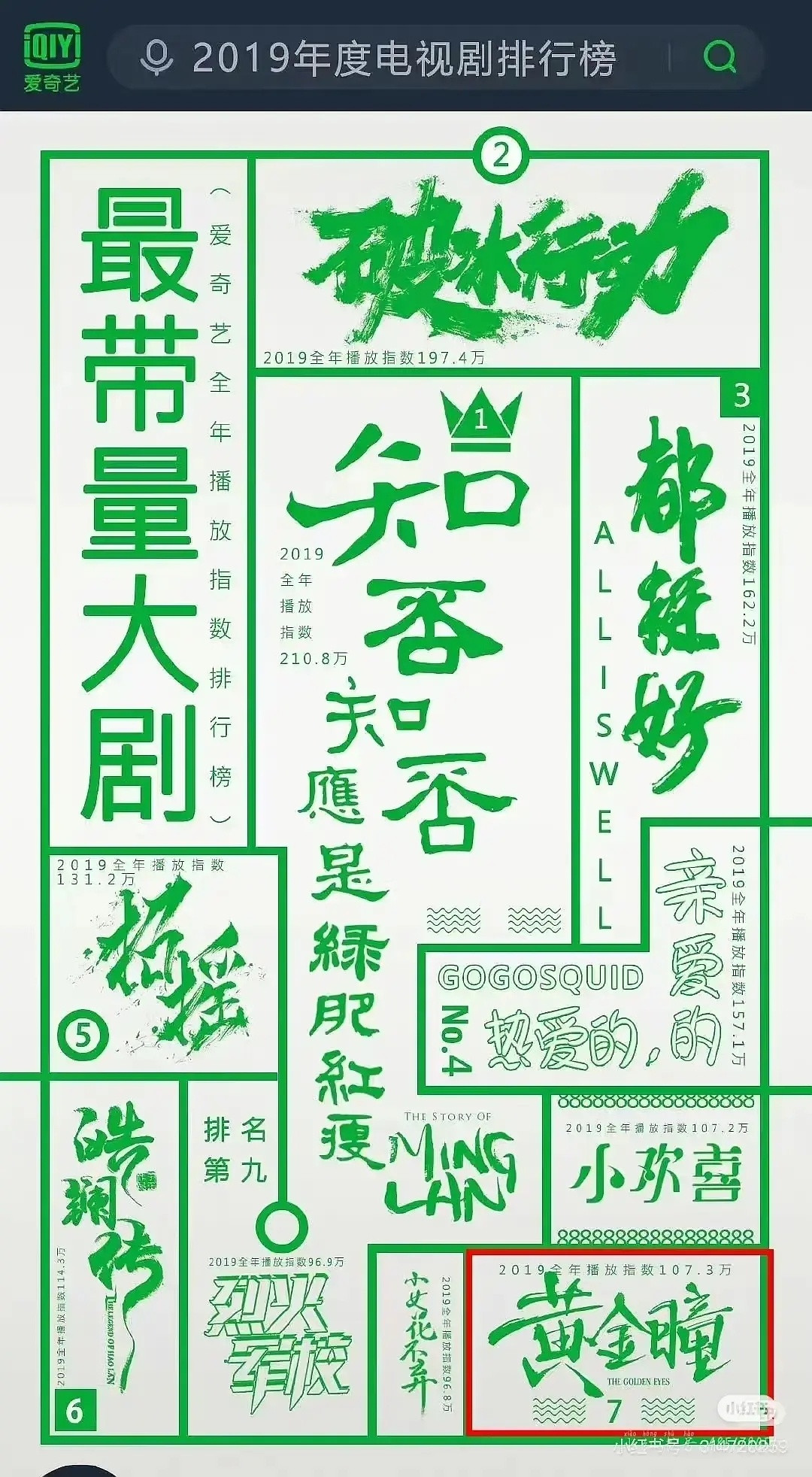 19年白鹿居然占了2部诶招摇和烈火军校为什么🥝说白鹿是🥝的女王，19年招摇