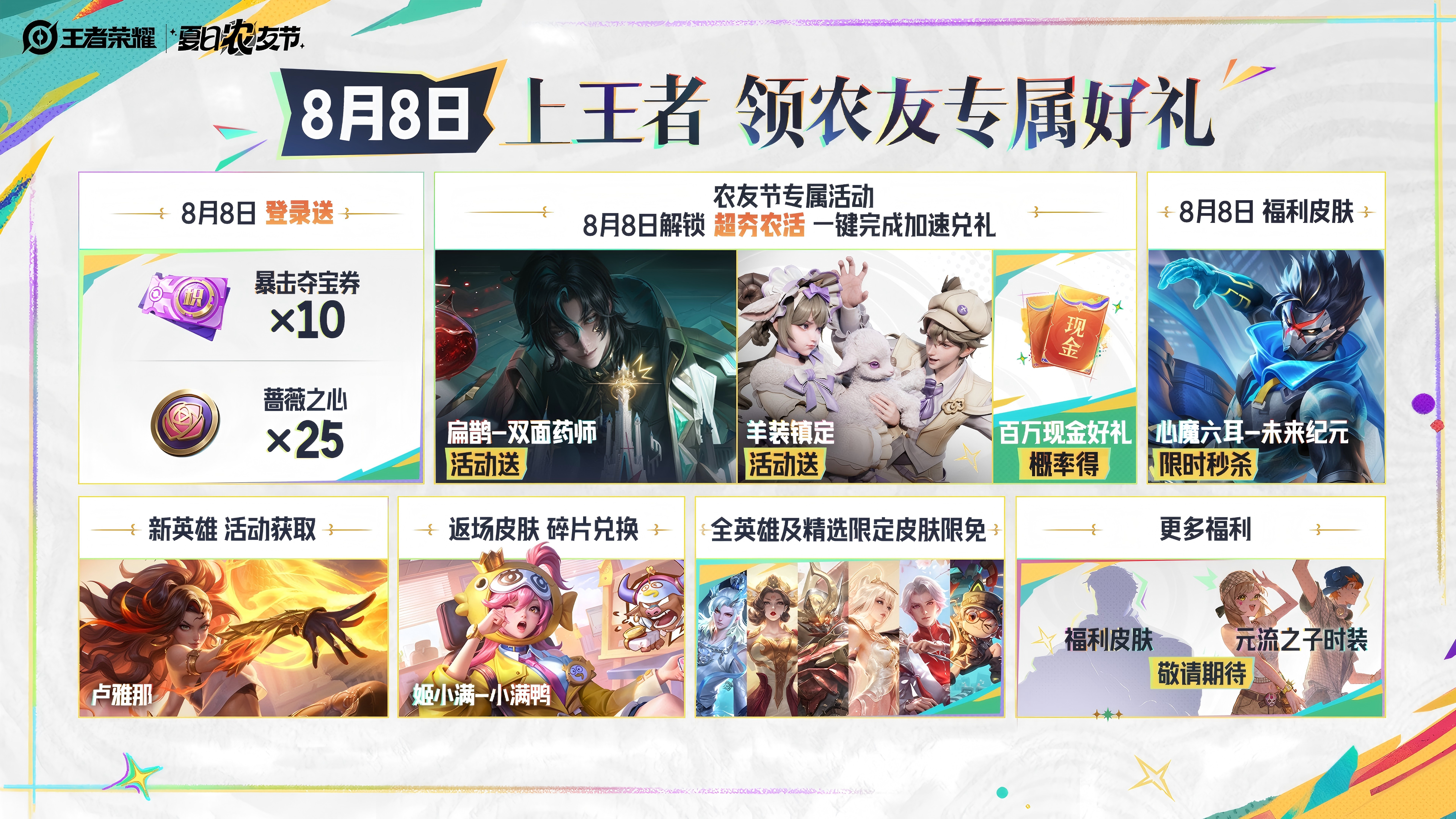 王者荣耀王者农友节顶级农活8月8日领农友夏日好礼王者荣耀农友节福利一览暴击夺宝