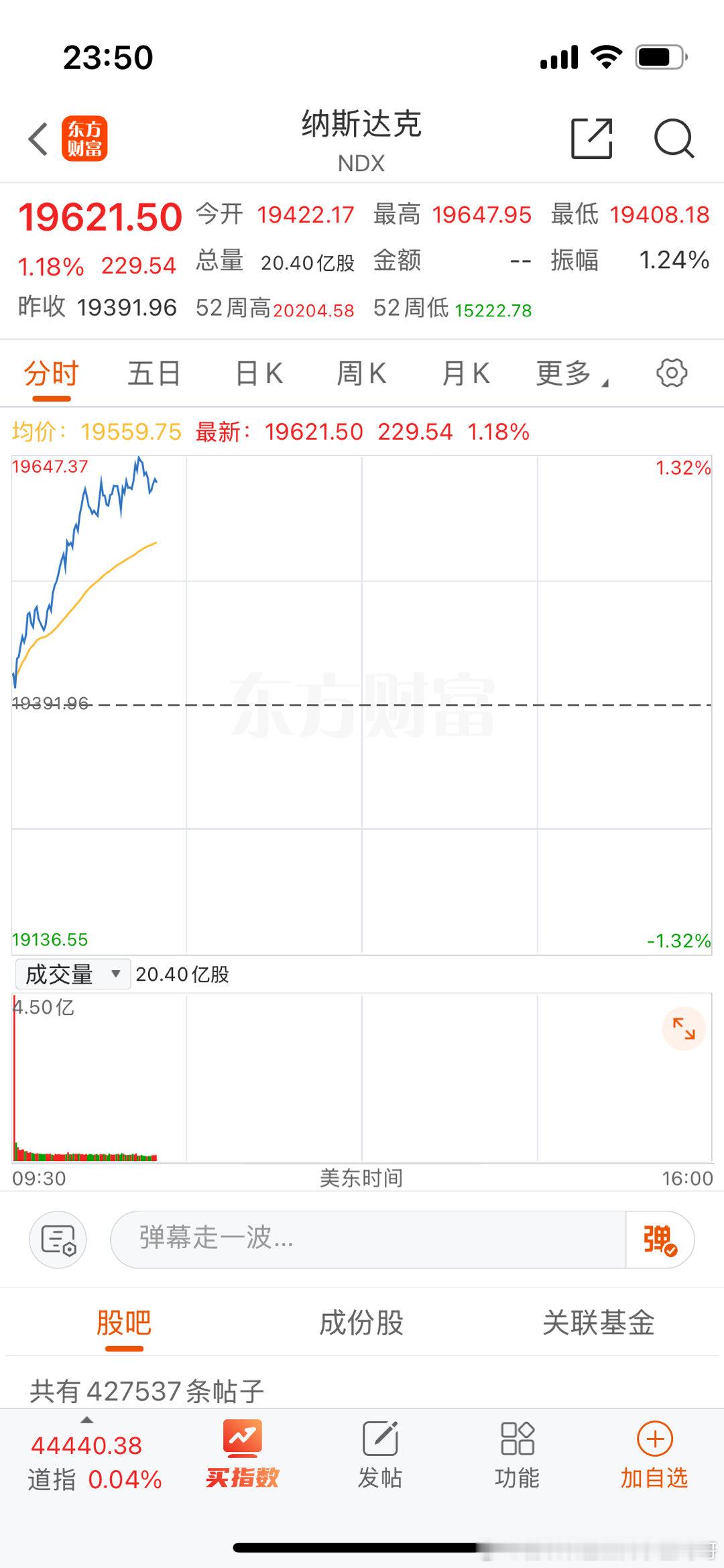 可以安心的睡了明天起来再看。