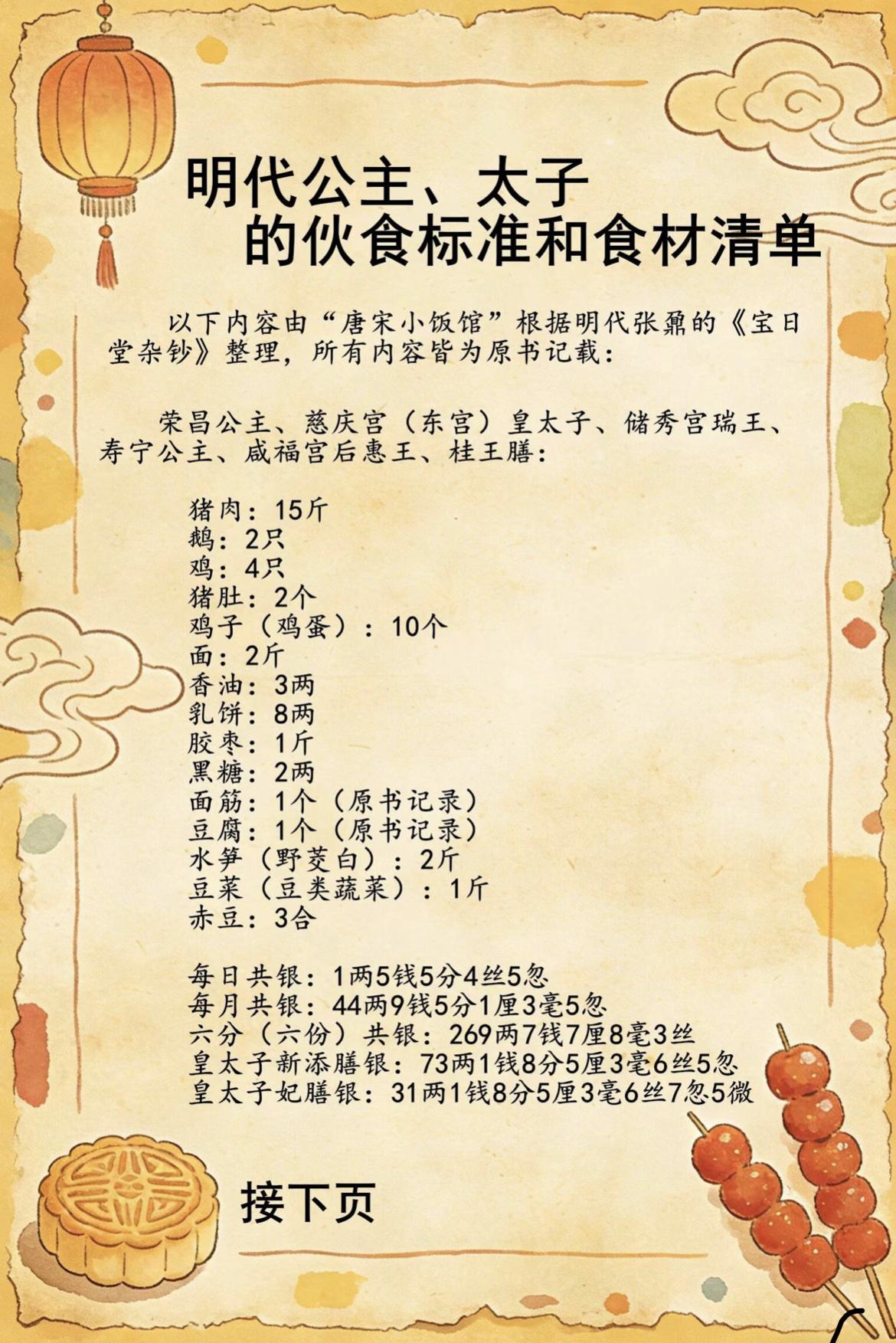 明朝万历年间的公主、太子的伙食标准。对比现代人，感觉吃的一般般吧[捂脸哭]
