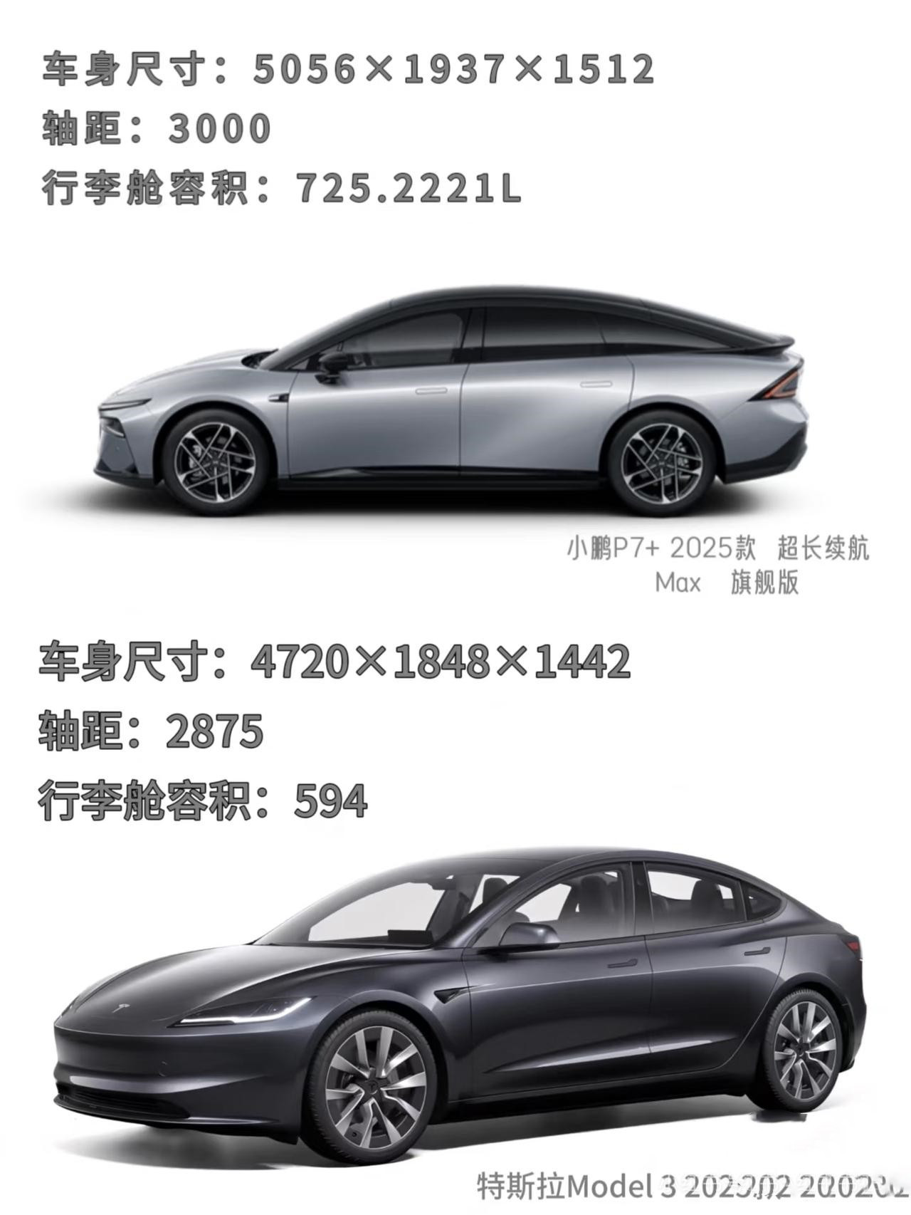 小鹏P7+|20w可直接冲的车
