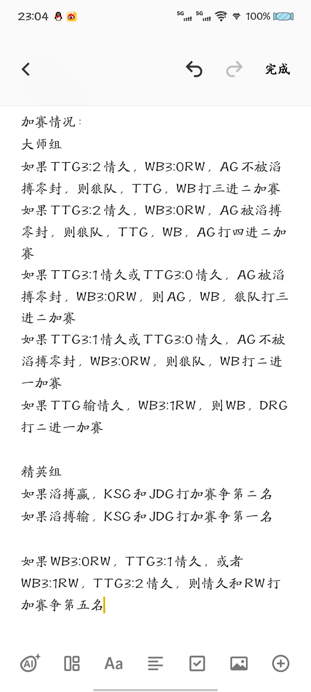 瓜友速报瓜友整理的加赛情况​​​