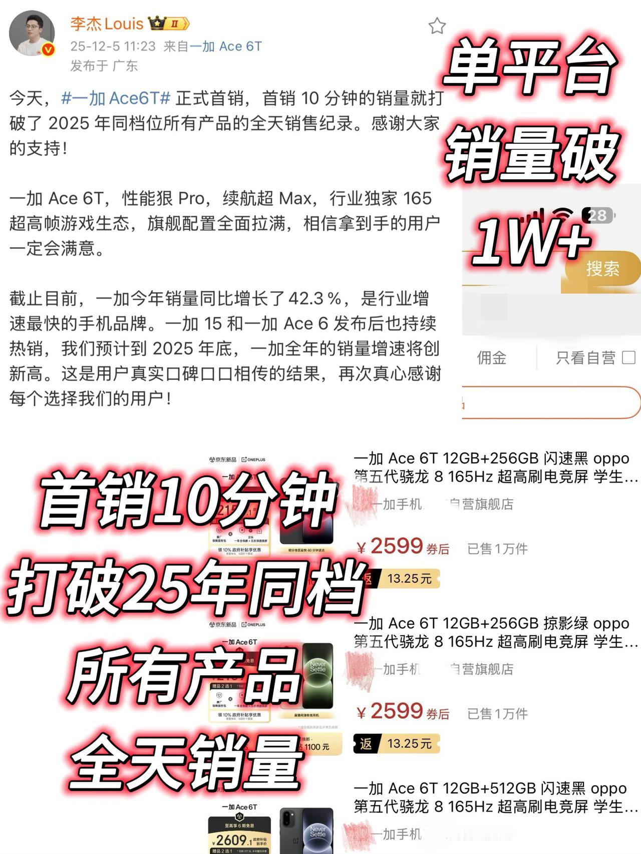 偷偷跟大家说个残暴的事实，一加Ace6T卖爆了当然我这可不是信口胡诹，一加A