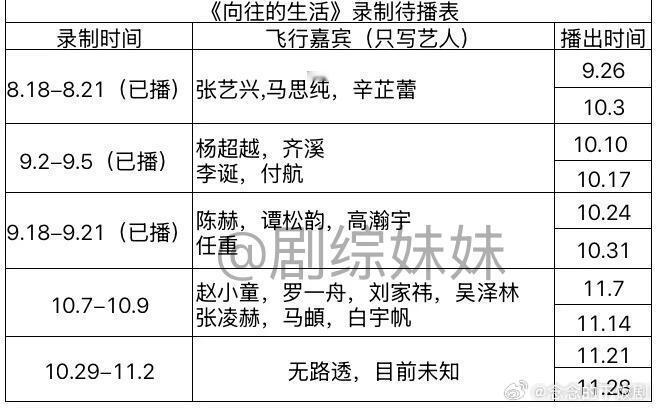 《向往的生活》最新录制待播表向往的生活‖