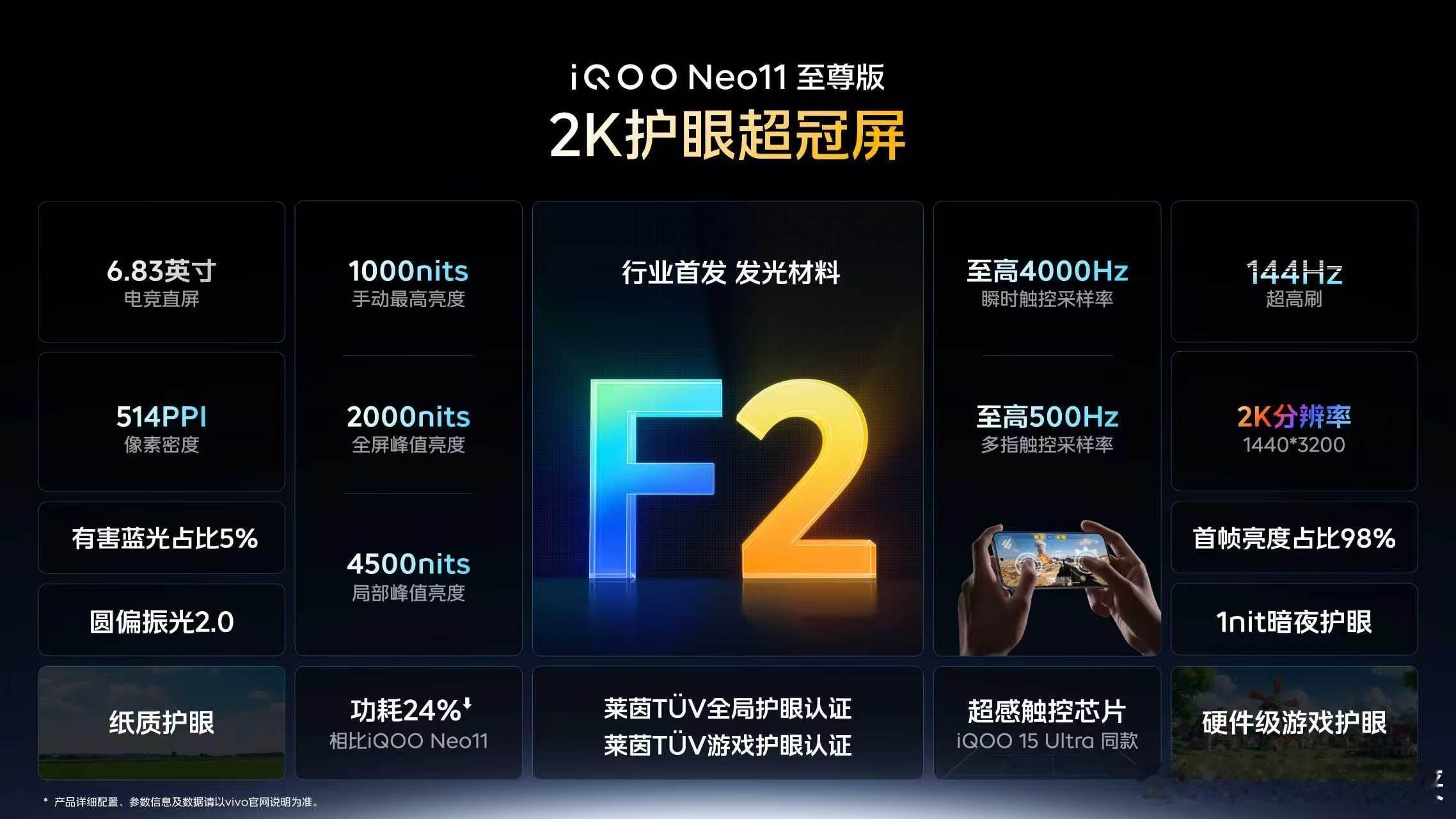 iQOONeo11至尊版这波外观和屏幕，是真踩在游戏党，学生党的需求上了。终于