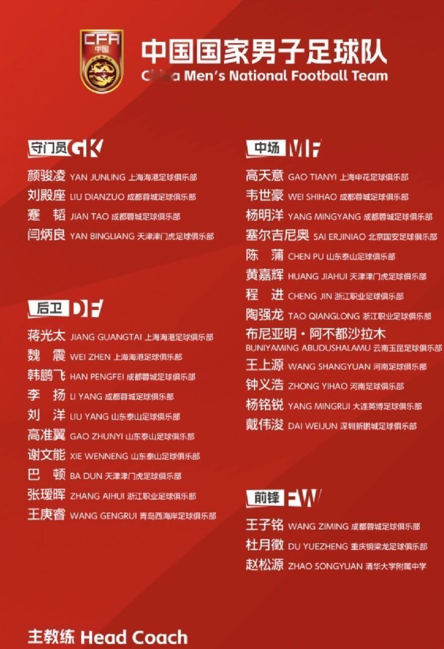 国足30人集训名单一出，徐亮是真没绷住。新一期名单里冒出好几个联赛出场时间零零碎碎的球员，有人一个赛