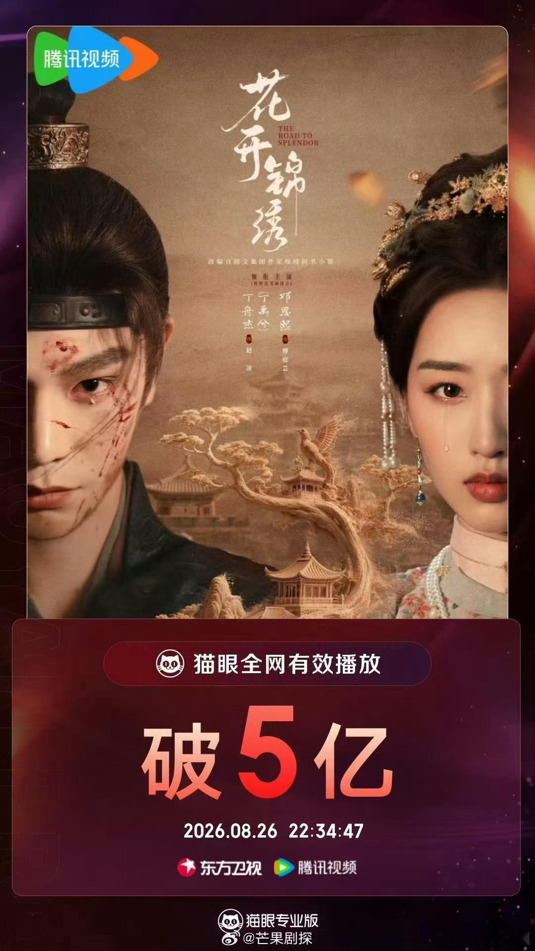 丁禹兮邓恩熙花开锦绣有效播放破5亿丁禹兮邓恩熙新剧有效播放破5亿卫视收视战绩亮眼