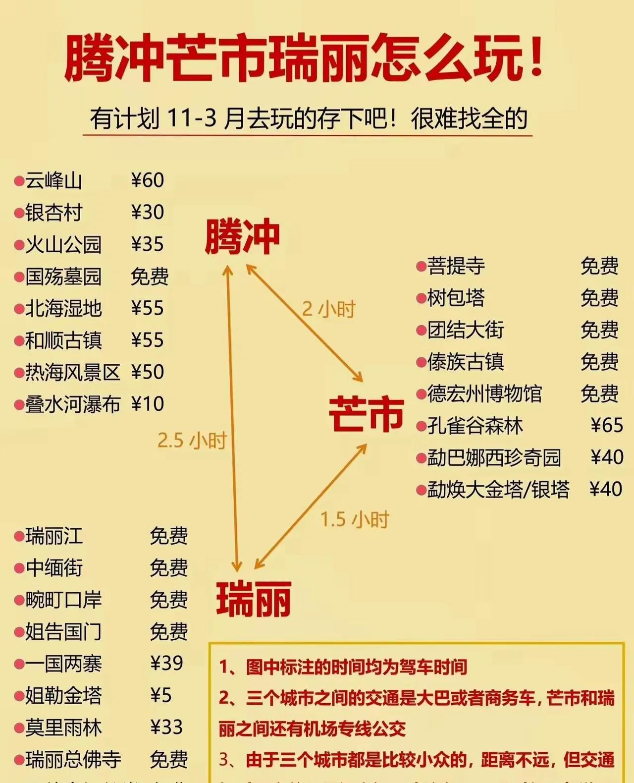 芒市、瑞丽、腾冲三城11-3月游玩攻略，收藏不迷路[吃瓜]