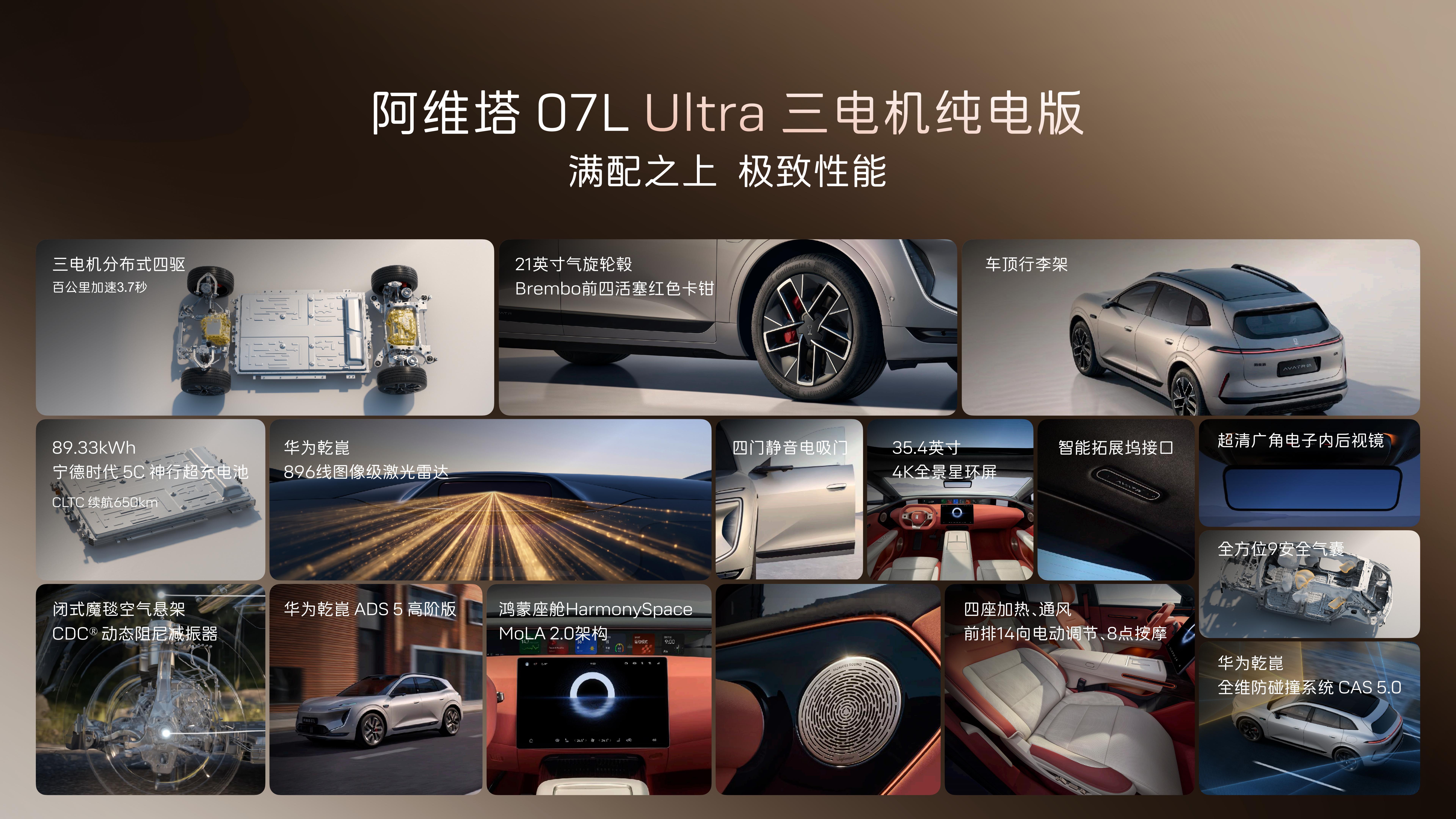 阿维塔07L开启预售Max+纯电版，24.99万元Ultra三电机纯电版，27
