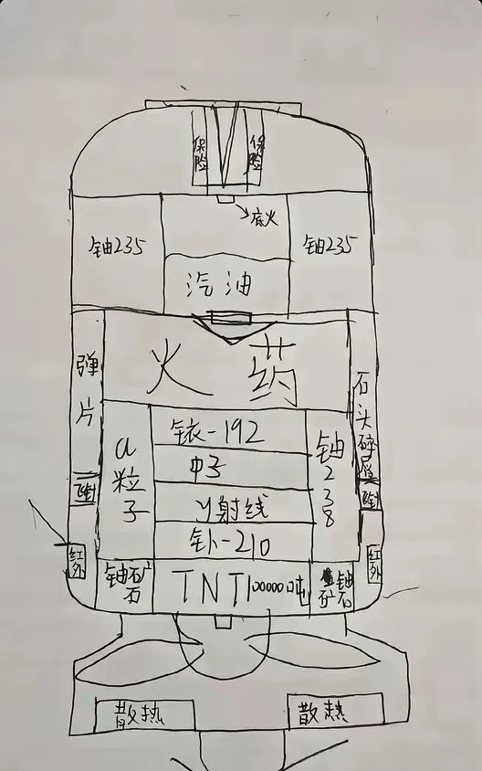 谁能联系上伊朗大使馆，帮忙发过去，我只能帮到这了