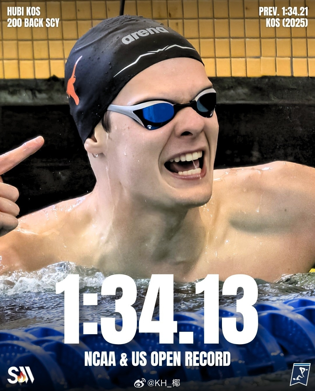 NCAADIMen'sChampionships男200码仰泳决赛Hub