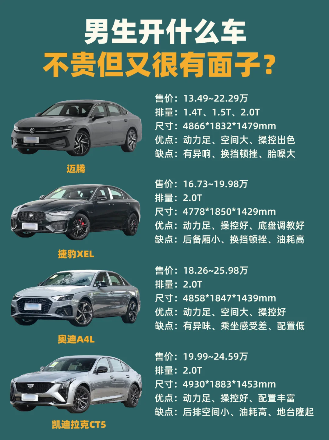 💥男生开什么车,不贵但又很有面子?