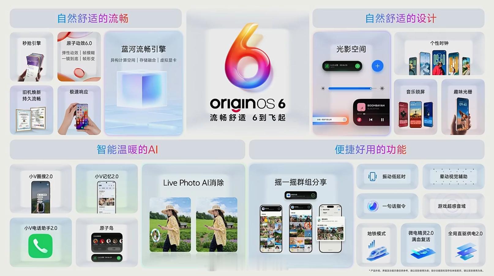 vivo全新系统OriginOS6X300系列，iQOO15首发搭载Orig