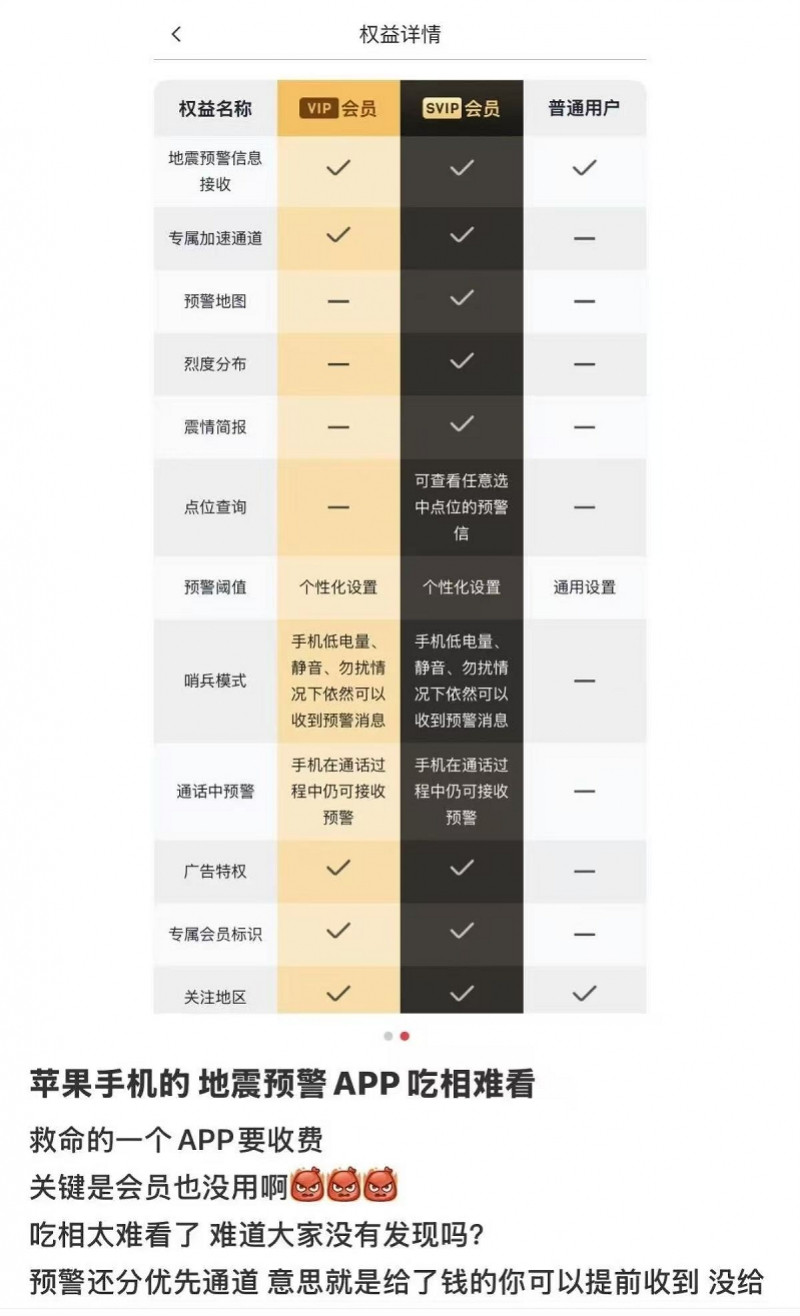 #减灾所否认地震预警设付费优先推送#【地震预警App会员加速通道引争议！研究所致