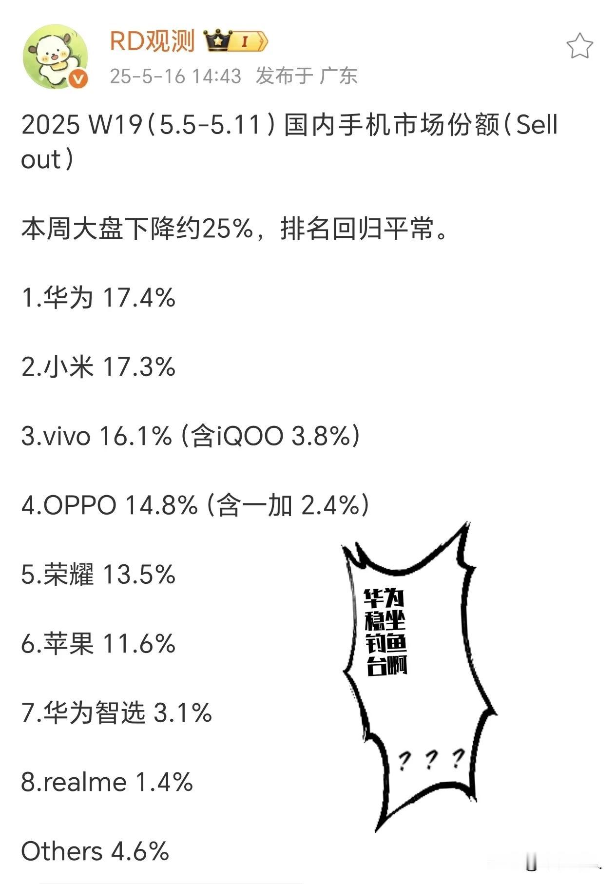 华为智选竟然这么猛，后面能不能上原生鸿蒙[捂脸哭]？