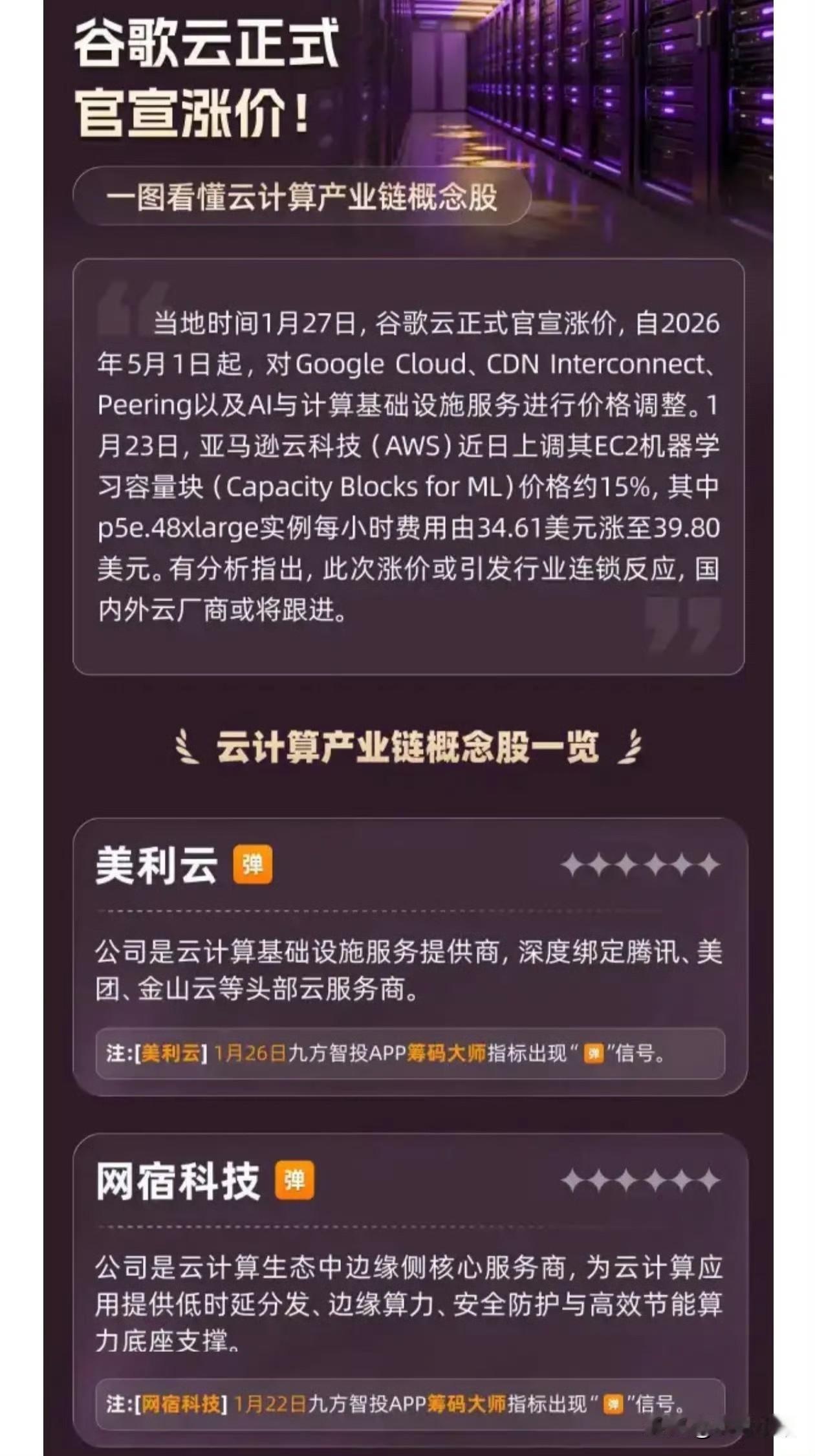 谷歌云官宣涨价，云计算行业迎来连锁反应！从谷歌云到亚马逊云，海外云厂商纷纷提价