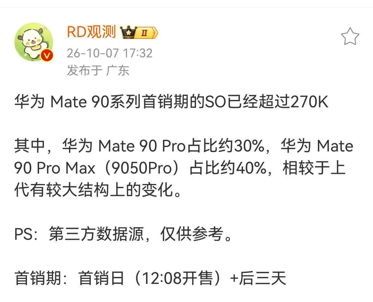 mate90系列整体销量比上一代有所下降，但上一代主要是标准版卖得多，这一代Pr