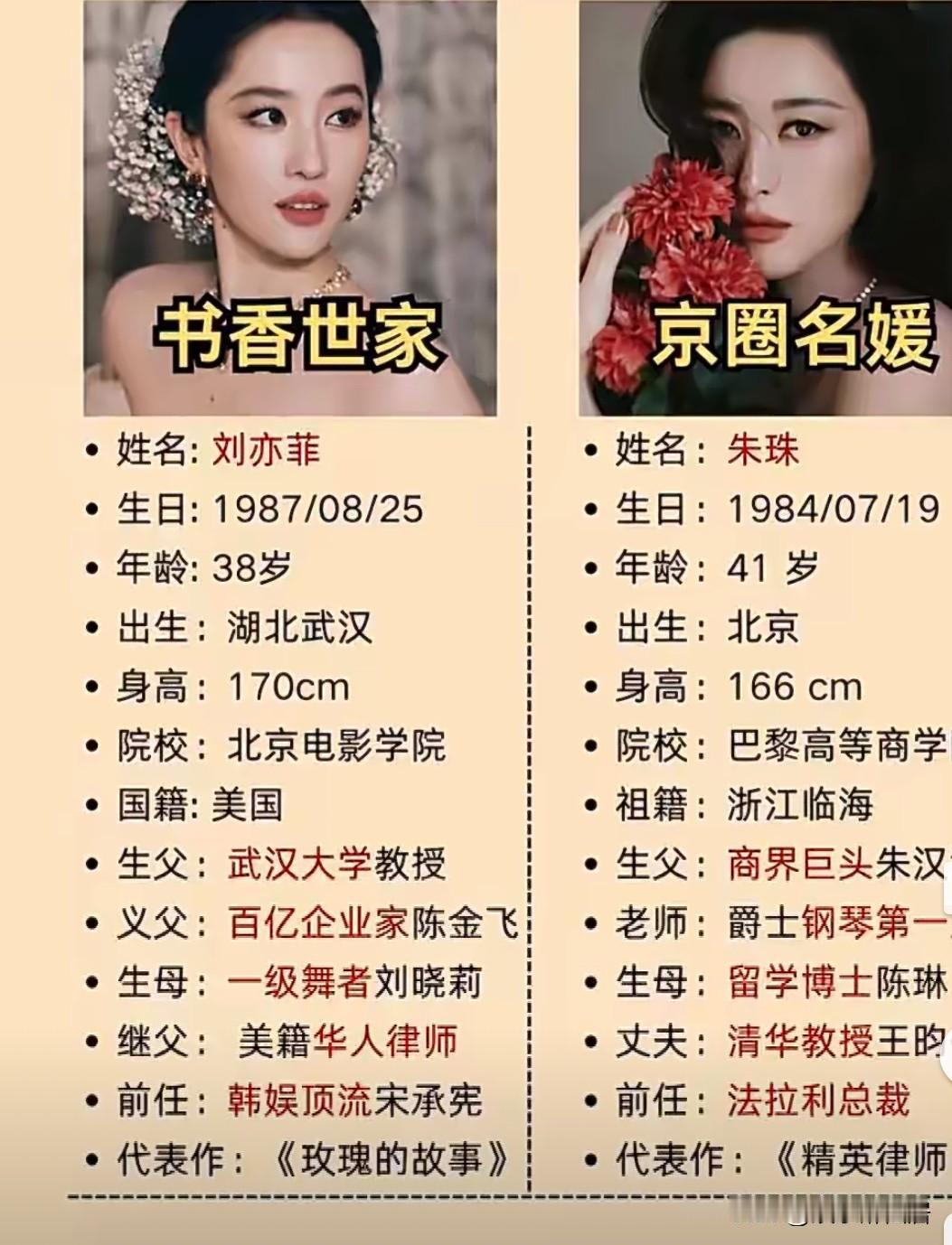 有些时候不得不信命这个东西，上天注定的，所以不要过度贬低自己，只要努力了多给自己