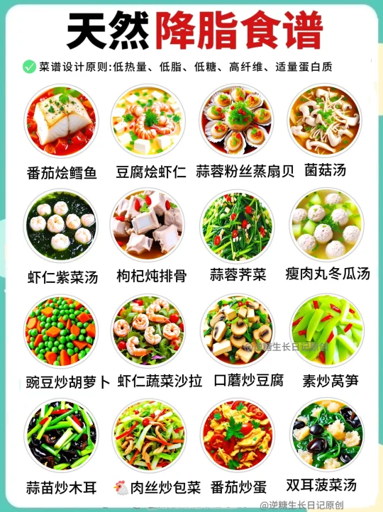 高血脂必藏🔥64款天然食谱💥降脂不挨饿