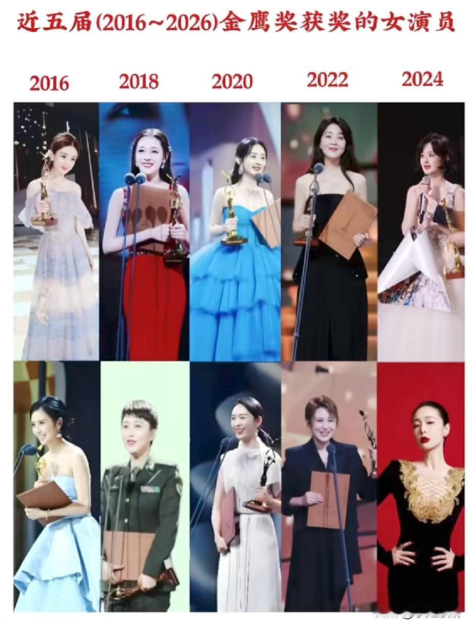 近五届金鹰奖女演员名单出炉，有人三度拿奖，视后格局大洗牌一组近五届金鹰奖获