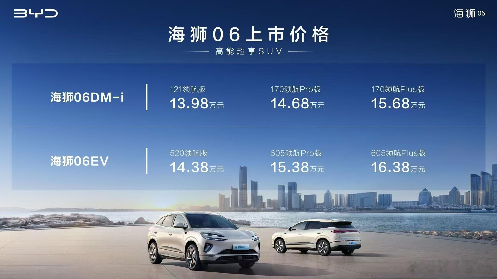 海狮06上市，起步价13.98万起​​​