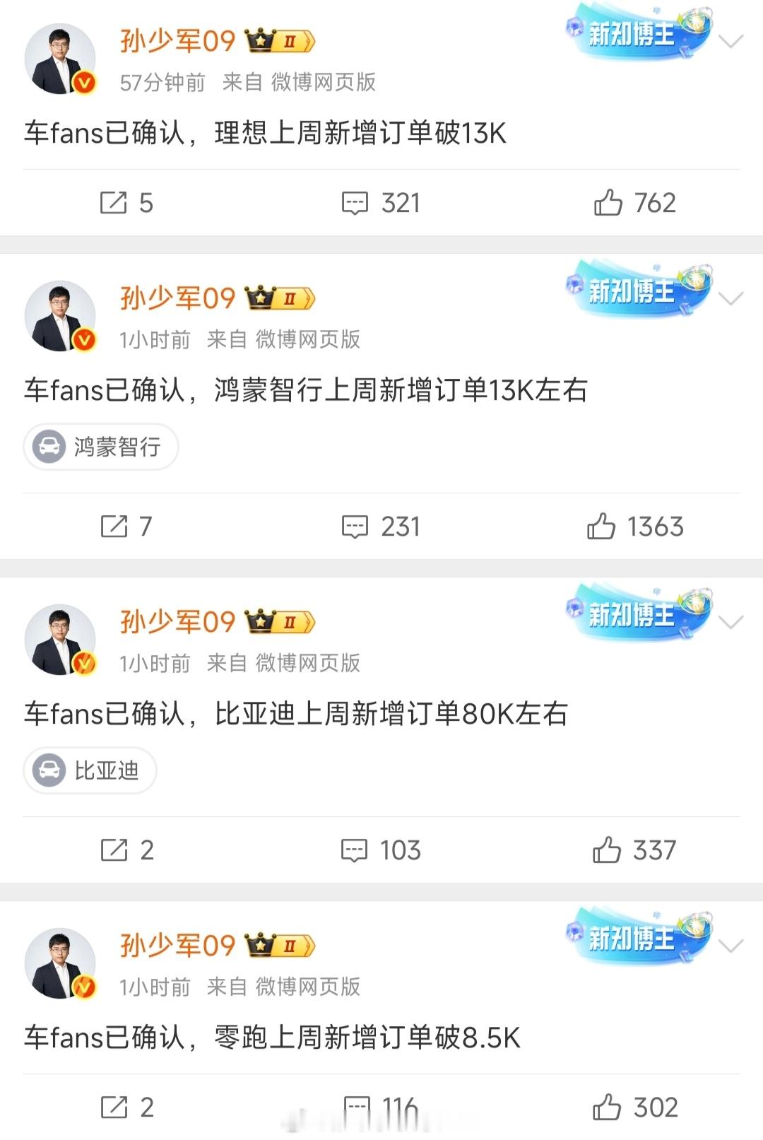 一周一度订单时刻，零跑略微弱势，鸿蒙智行上上周新增订单20k，上周只有13k了?
